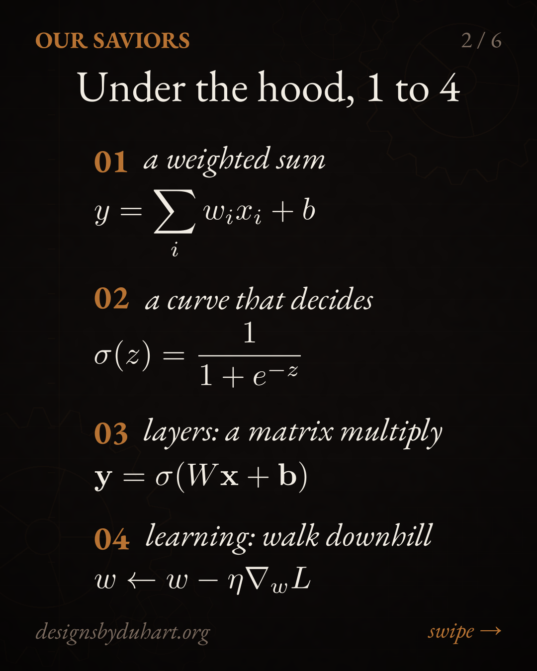 Slide 2 of 6 of "How Does Big Tech See Themselves? Our Saviors.", dark notebook background with copper and teal accents. Under the hood, 1 to 4: 1. a weighted sum; 2. a curve that decides; 3. layers: a matrix multiply; 4. learning: walk downhill, each with its equation.