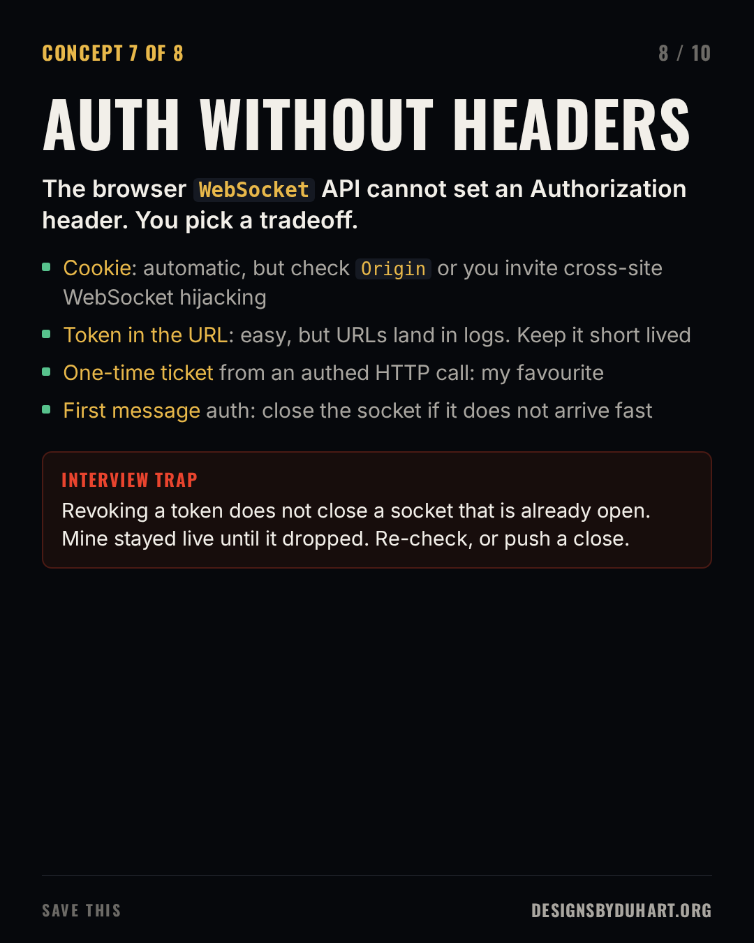 Slide 8 of 10: AUTH WITHOUT HEADERS. The browser WebSocket API cannot set an Authorization header. You pick a tradeoff. Cookie: automatic, but check Origin or you invite cross-site WebSocket hijacking. Token in the URL: easy, but URLs land in logs. Keep it short lived. One-time ticket from an authed HTTP call: my favourite. First message auth: close the socket if it does not arrive fast. Interview trap: Revoking a token does not close a socket that is already open. Mine stayed live until it dropped. Re-check, or push a close.