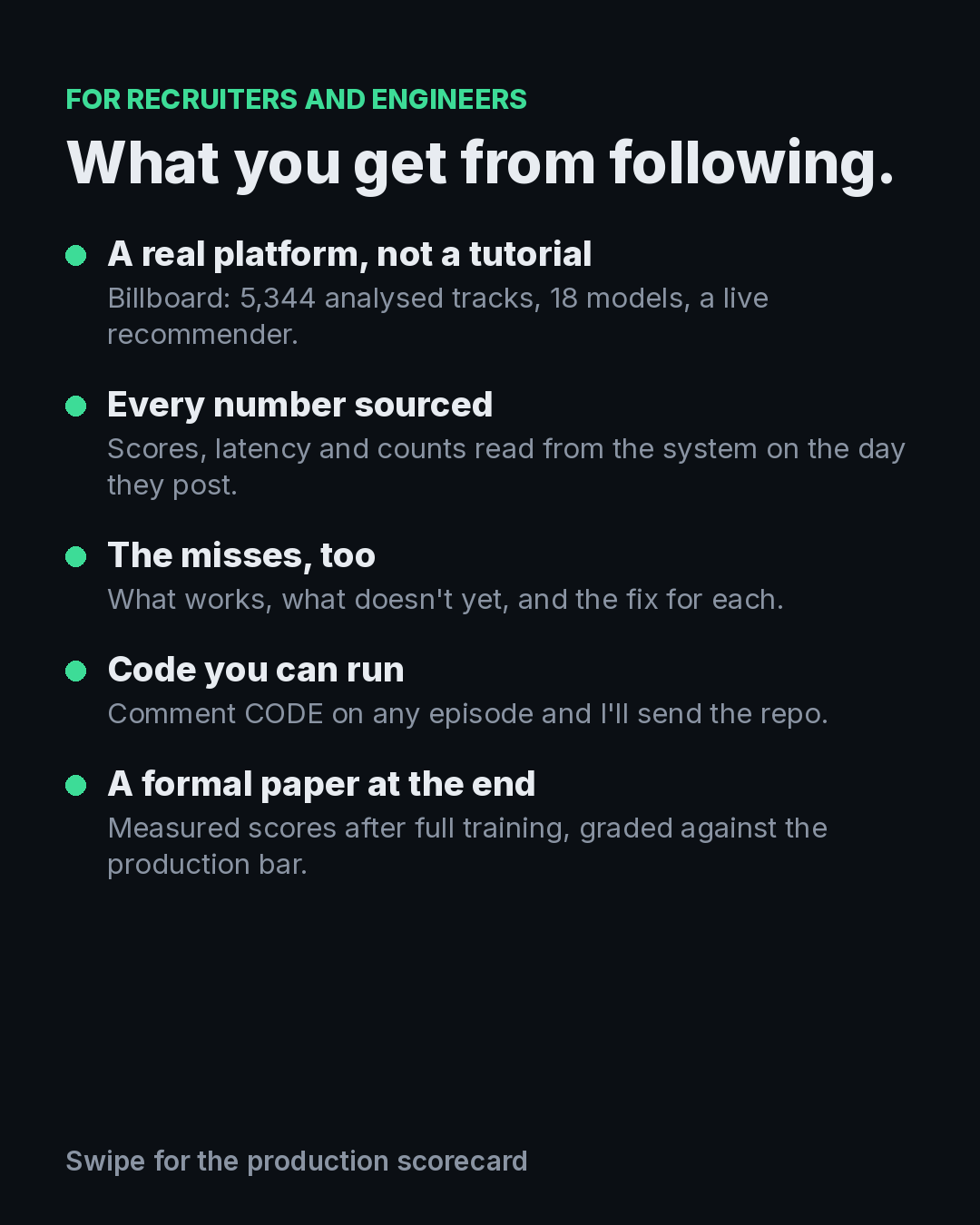 For recruiters and engineers: a real platform not a tutorial, every number sourced, the misses too, code you can run, a formal paper at the end.