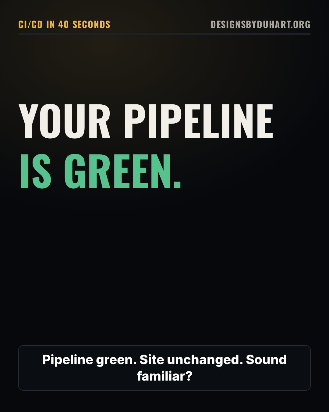 Opening frame of the explainer video. A 40 second explainer in the house dark style with burned-in captions: a green pipeline and a site that did not change, then CI, continuous delivery and continuous deployment explained one card each (production not touched, one click, automatic), a joke about who deployed on Friday at 5pm, and an end card reading Save this, designsbyduhart.org.