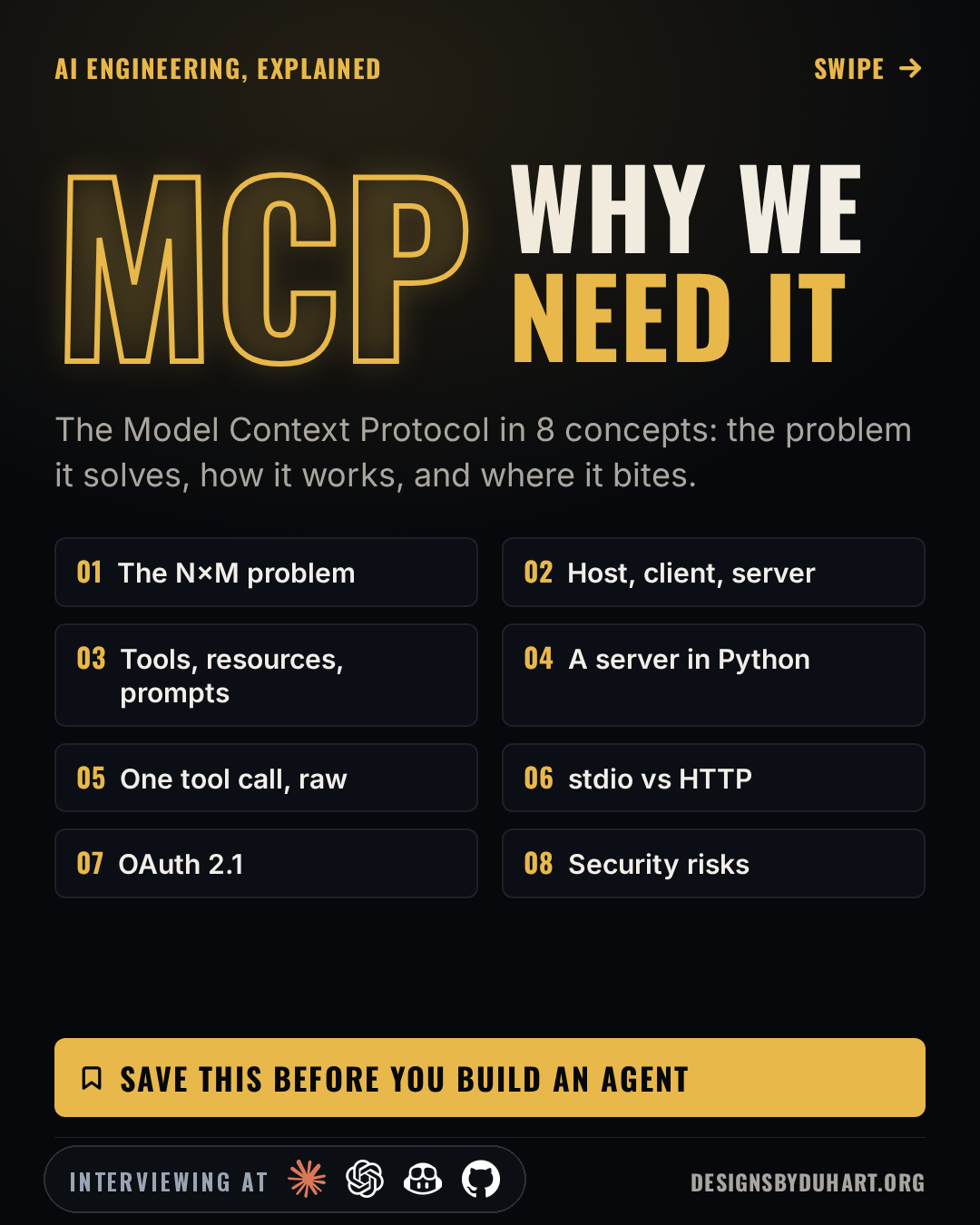Cover slide: Why We Need MCP: The Model Context Protocol, Explained. Bottom left, an "Interviewing at" badge with the logos of Claude, OpenAI (ChatGPT), GitHub Copilot, GitHub.