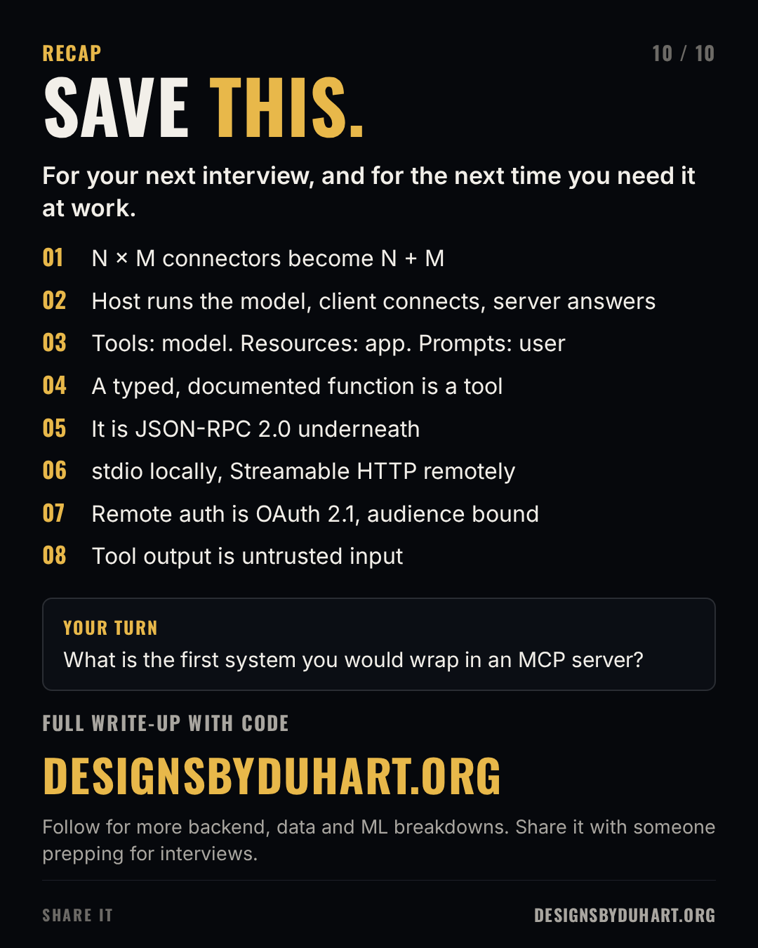 Closing slide 10 of 10: Save this. Recap: N × M connectors become N + M; Host runs the model, client connects, server answers; Tools: model. Resources: app. Prompts: user; A typed, documented function is a tool; It is JSON-RPC 2.0 underneath; stdio locally, Streamable HTTP remotely; Remote auth is OAuth 2.1, audience bound; Tool output is untrusted input. Your turn: What is the first system you would wrap in an MCP server? Full write-up with code at designsbyduhart.org.