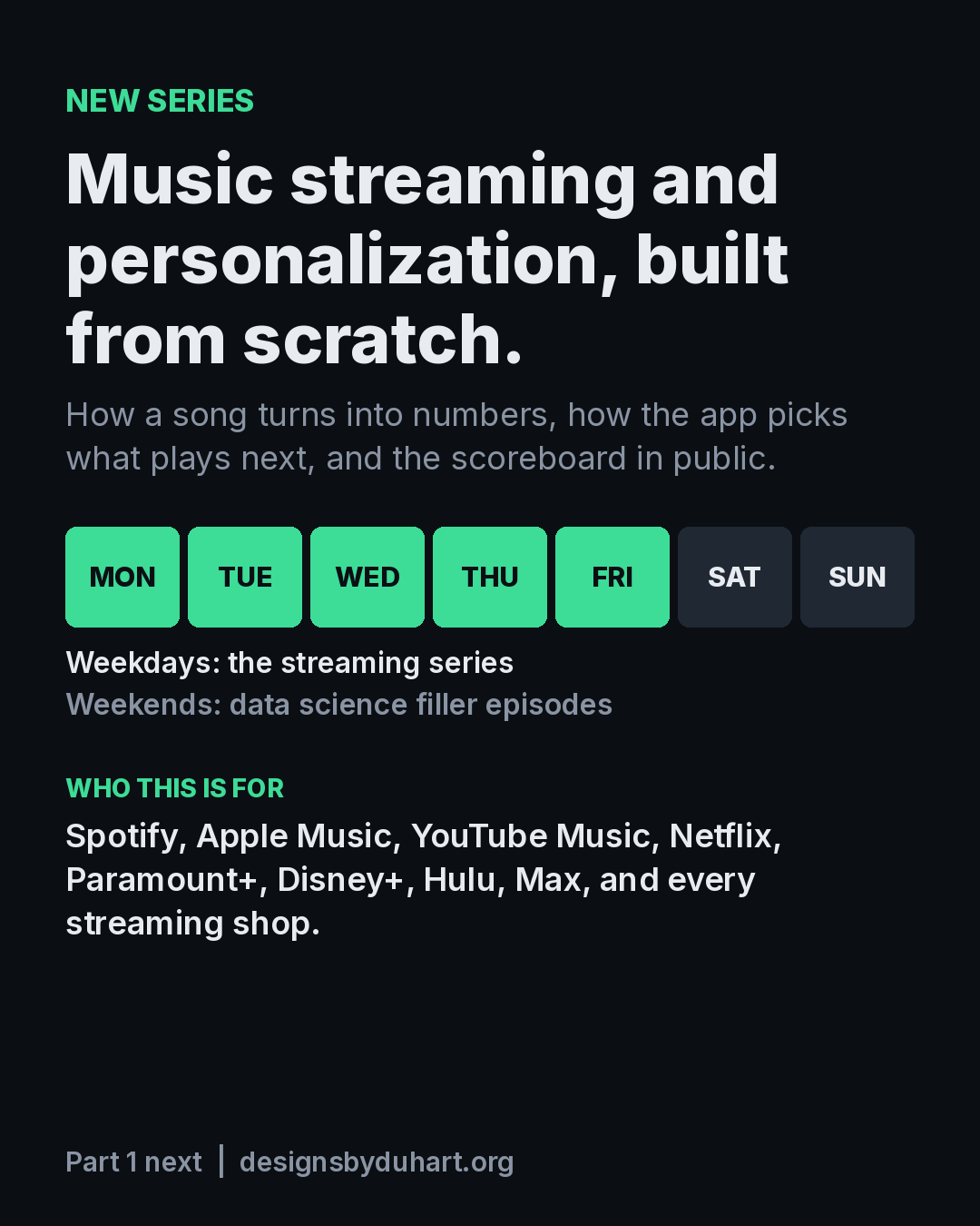 New series: music streaming and personalization, built from scratch. Weekdays are the streaming series, weekends are data science filler episodes. Who this is for: Spotify, Apple Music, YouTube Music, Netflix, Paramount+, Disney+, Hulu, Max.