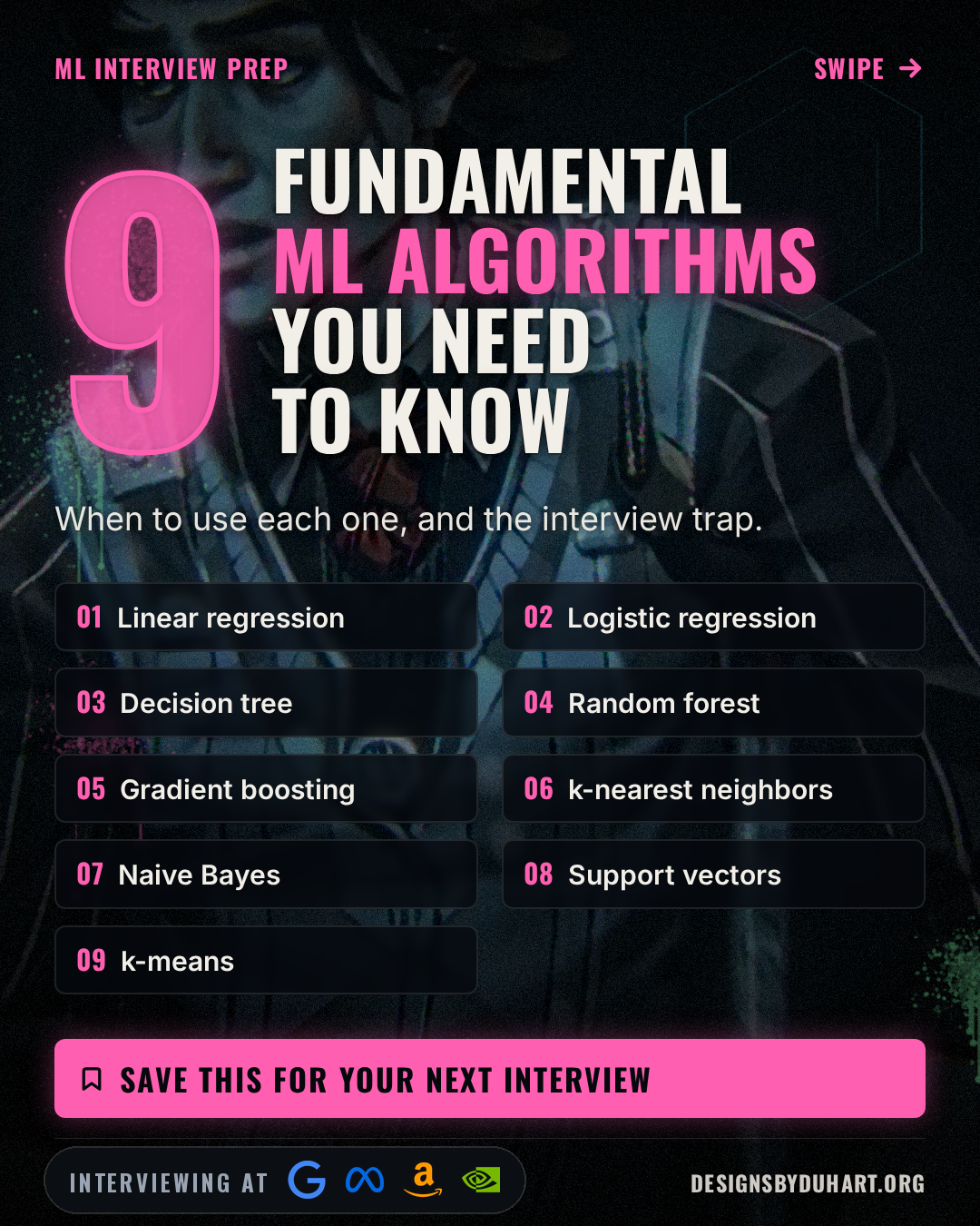 Cover slide: 9 Fundamental ML Algorithms You Need to Know. Bottom left, an "Interviewing at" badge with the logos of Google, Meta, Amazon, Nvidia.