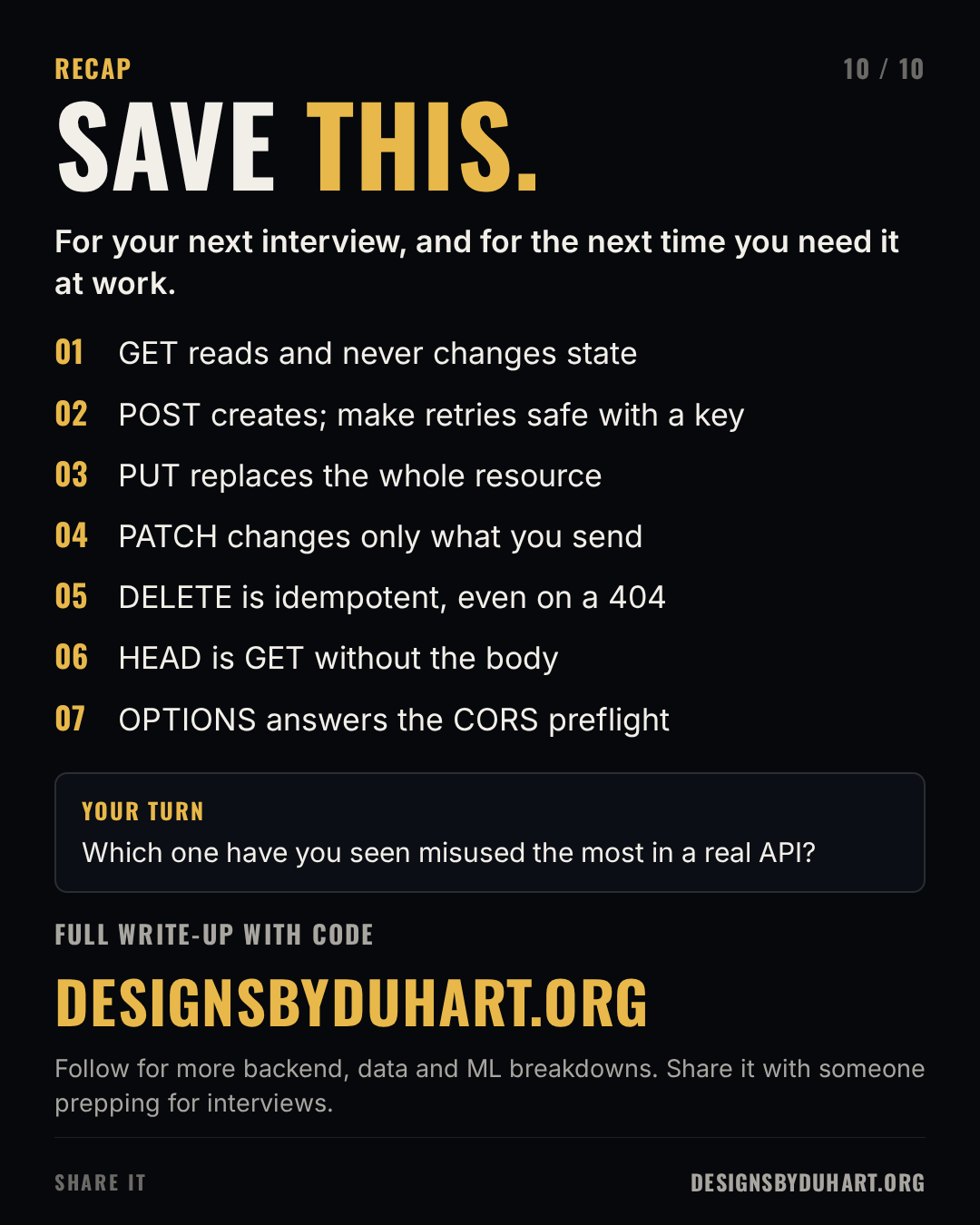 Closing slide 10 of 10: Save this. Recap: GET reads and never changes state; POST creates; make retries safe with a key; PUT replaces the whole resource; PATCH changes only what you send; DELETE is idempotent, even on a 404; HEAD is GET without the body; OPTIONS answers the CORS preflight. Your turn: Which one have you seen misused the most in a real API? Full write-up with code at designsbyduhart.org.