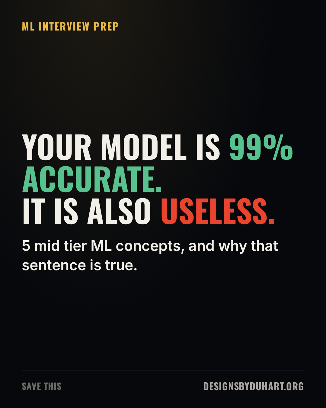 Poster frame of the explainer video: Your model is 99% accurate. it is also useless.