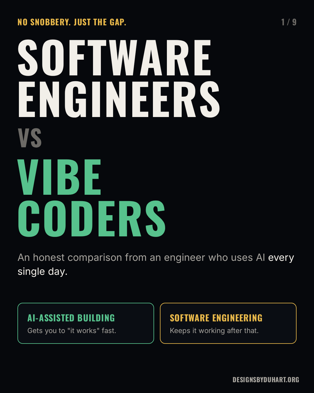 Cover slide: Software engineers vs vibe coders. No snobbery, just the gap. An honest comparison from an engineer who uses AI every single day. Two boxes: AI-assisted building gets you to it works fast; software engineering keeps it working after that.