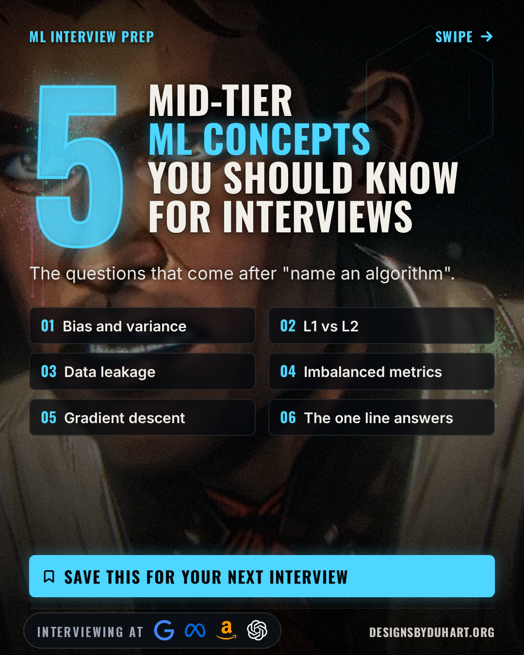 Cover slide: 5 Mid-Tier ML Concepts You Should Know for Interviews. Bottom left, an "Interviewing at" badge with the logos of Google, Meta, Amazon, OpenAI (ChatGPT).