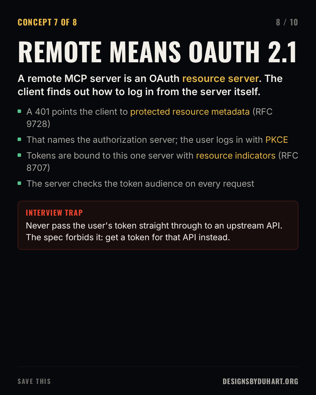 Slide 8 of 10: REMOTE MEANS OAUTH 2.1. A remote MCP server is an OAuth resource server. The client finds out how to log in from the server itself. A 401 points the client to protected resource metadata (RFC 9728). That names the authorization server; the user logs in with PKCE. Tokens are bound to this one server with resource indicators (RFC 8707). The server checks the token audience on every request. Interview trap: Never pass the user's token straight through to an upstream API. The spec forbids it: get a token for that API instead.